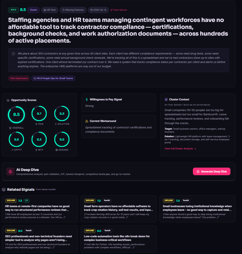 AI deep dive analysis showing competitive landscape, solution blueprint, and BUILD verdict